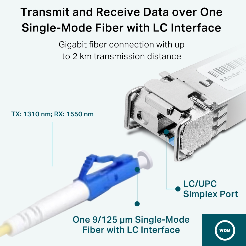 MODULO SFP TP-LINK BIDIRECCIONAL TL-SM321B-2 BASE 1000